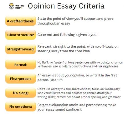 how to say your opinion in an essay without saying i